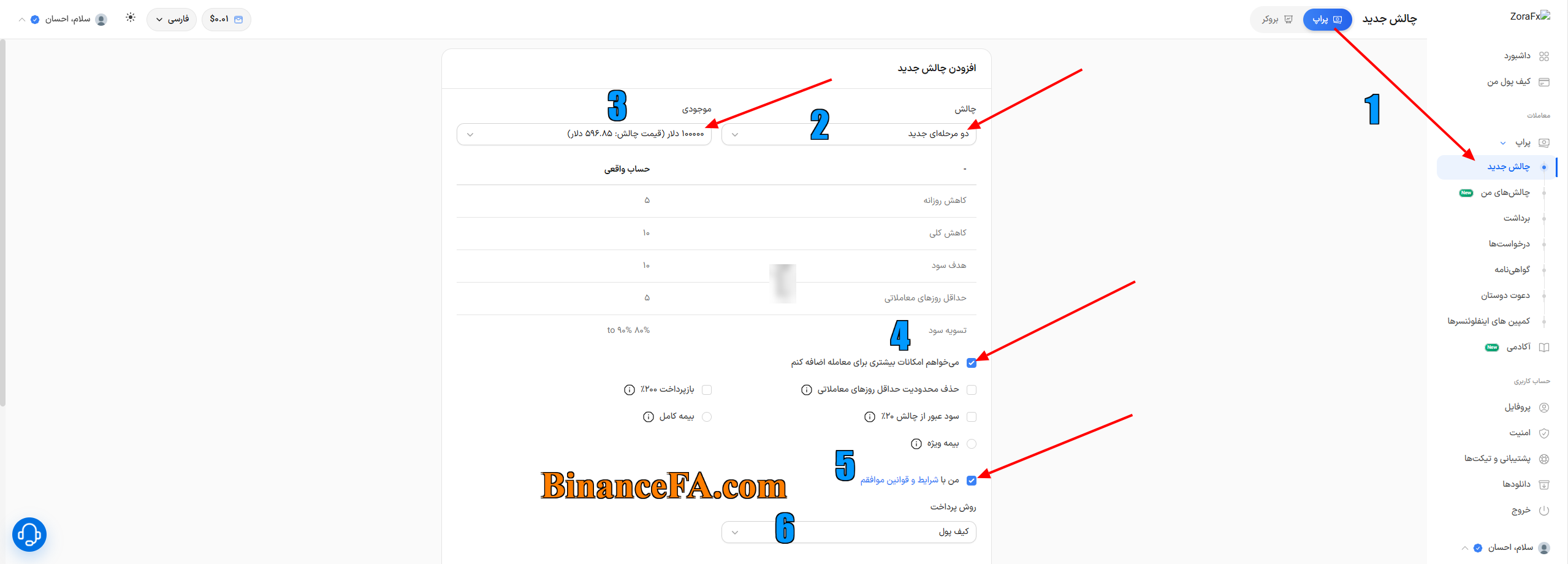 خرید چالش 2 مرحله ای از پراپ فرم زورا اف ایکس ZoraFX