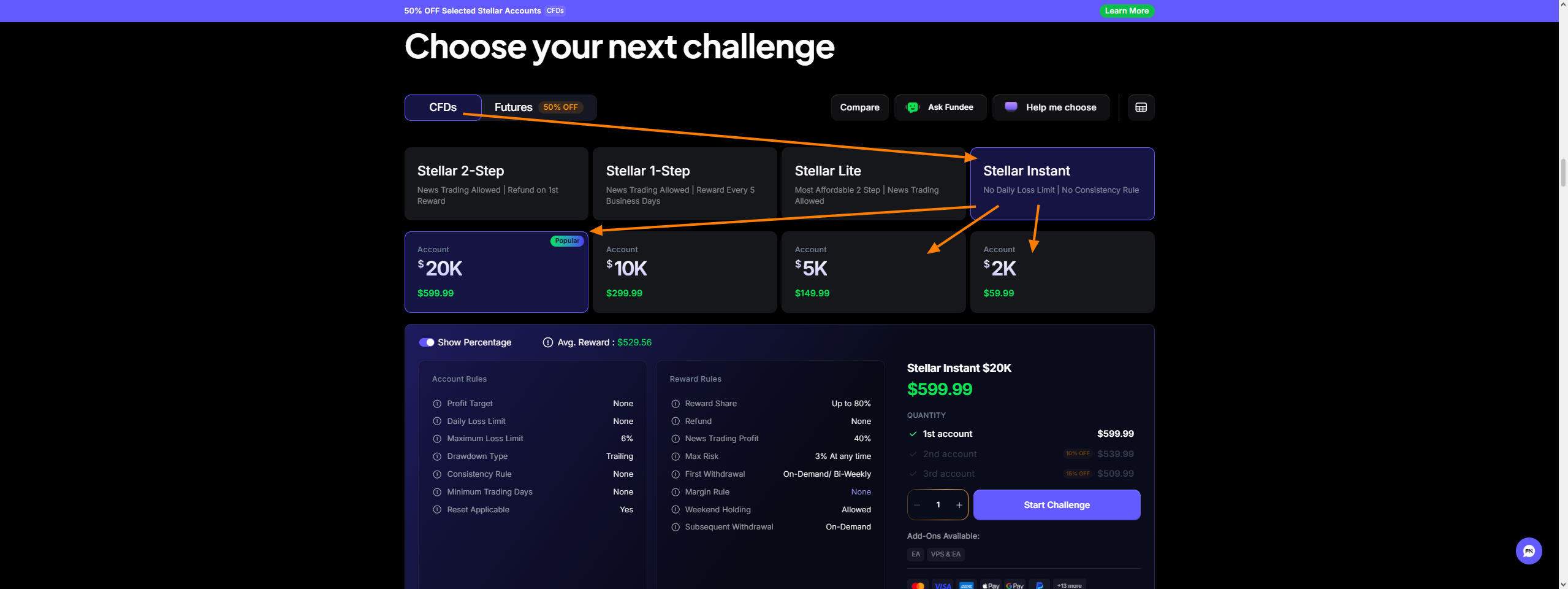 قیمت پلن Stellar Instant فانددنکست