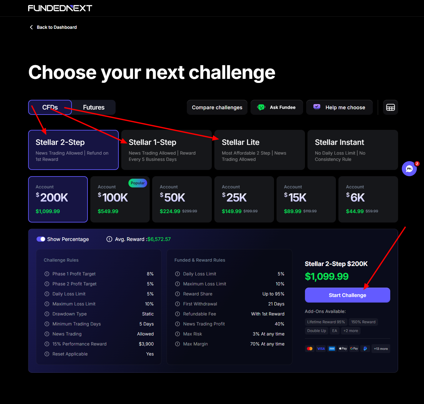 آموزش وارد کردن کد تخفیف فانددنکست