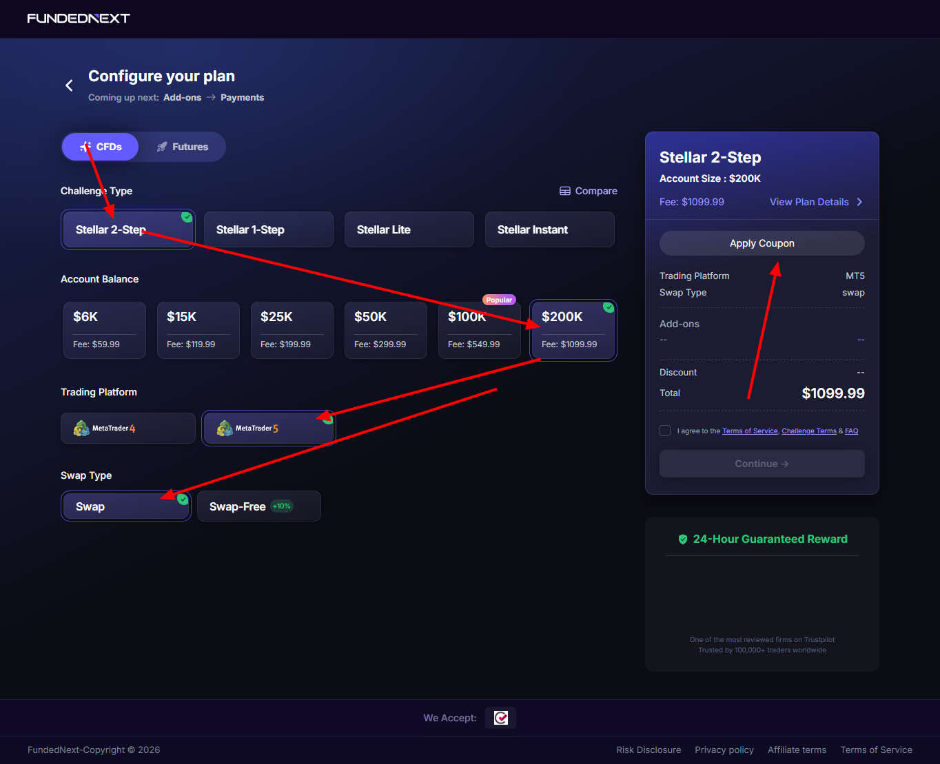 آموزش وارد کردن کد تخفیف فانددنکست