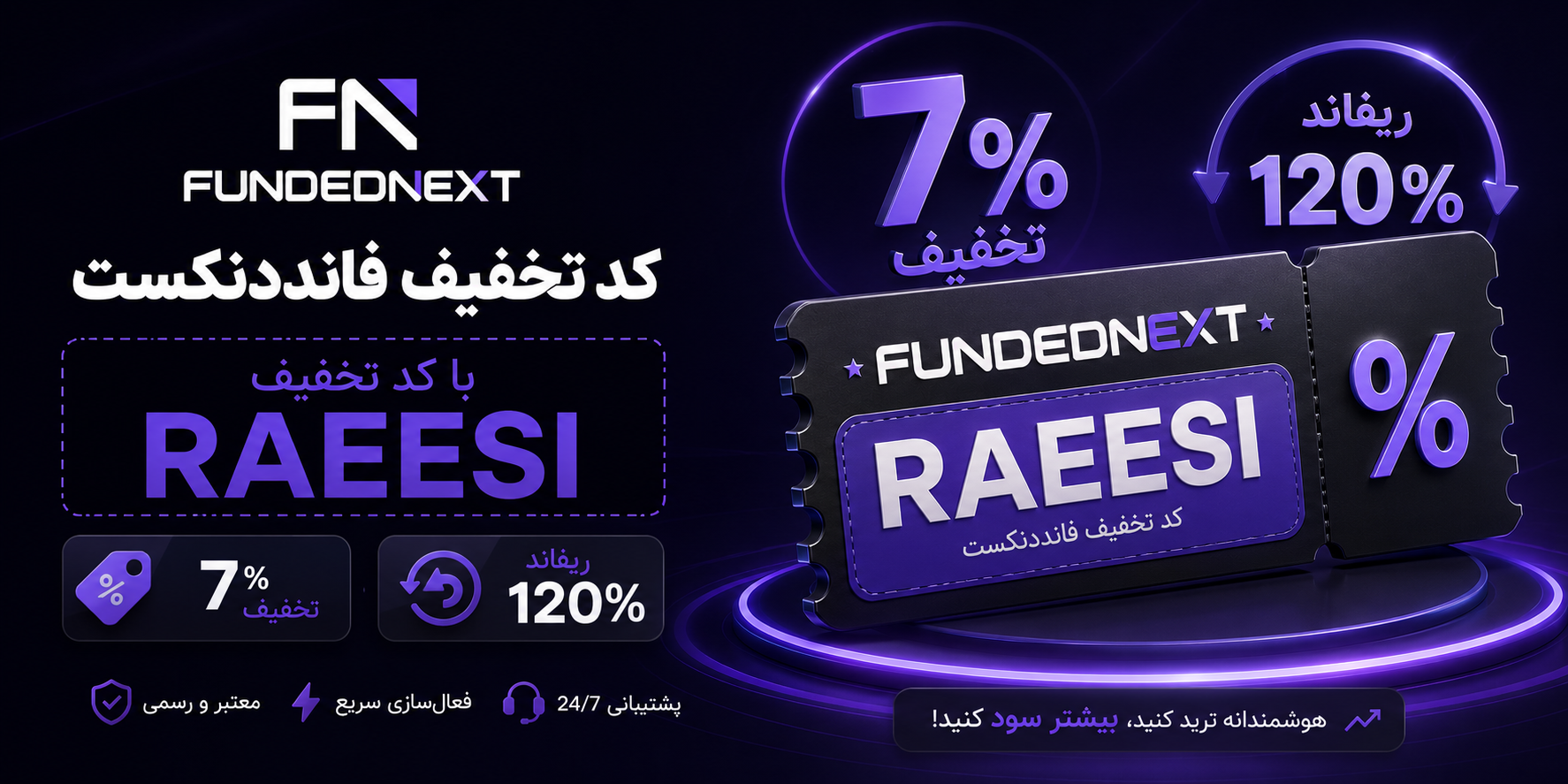 کد تخفیف فانددنکست FundedNext با ریفاند 120%