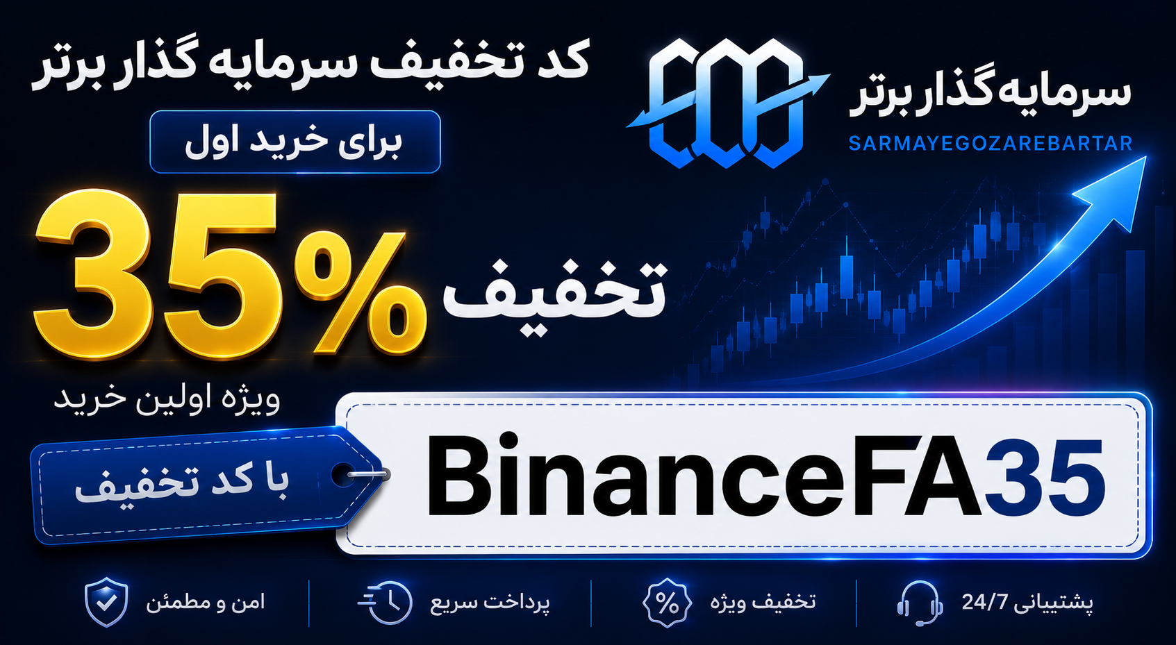 35% کد تخفیف پراپ سرمایه گذار برتر SGB برای خرید اول